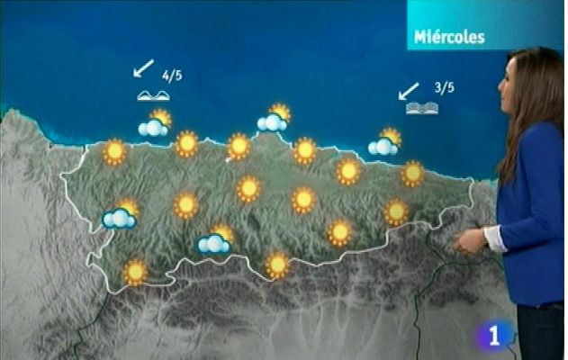Panorama Regional - El tiempo en Asturias - 13/08/13
