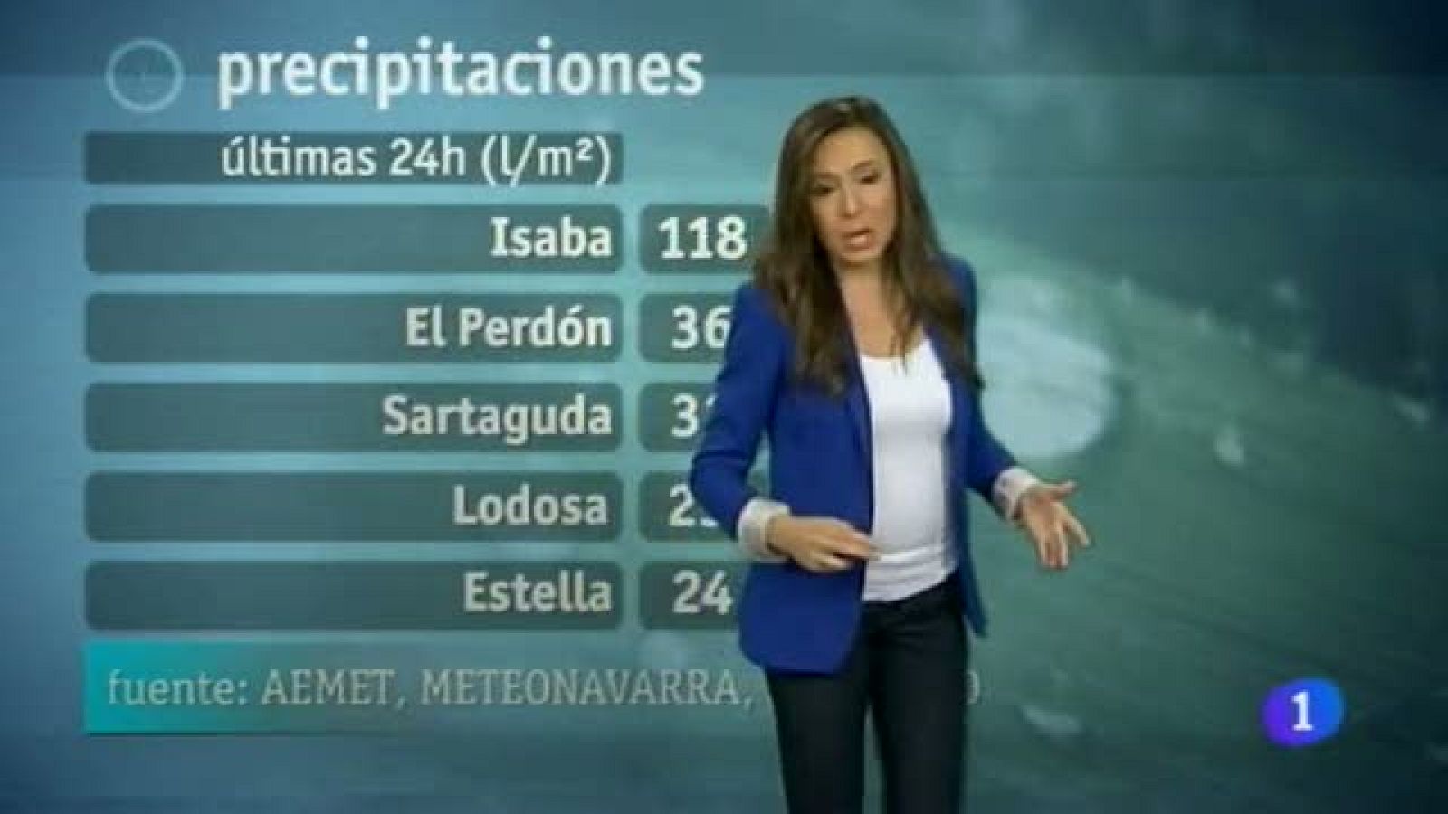 El Tiempo en la Comunidad de Navarra - 13/08/2013 | Ver