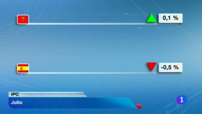 Telenavarra - Telenavarraq en 2' -13/08/2013