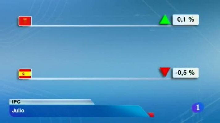 Telenavarra - Telenavarra 2 - 13/08/2013