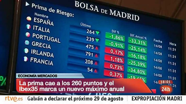 La tarde en 24h - Bloque 18 horas - 14/08/13