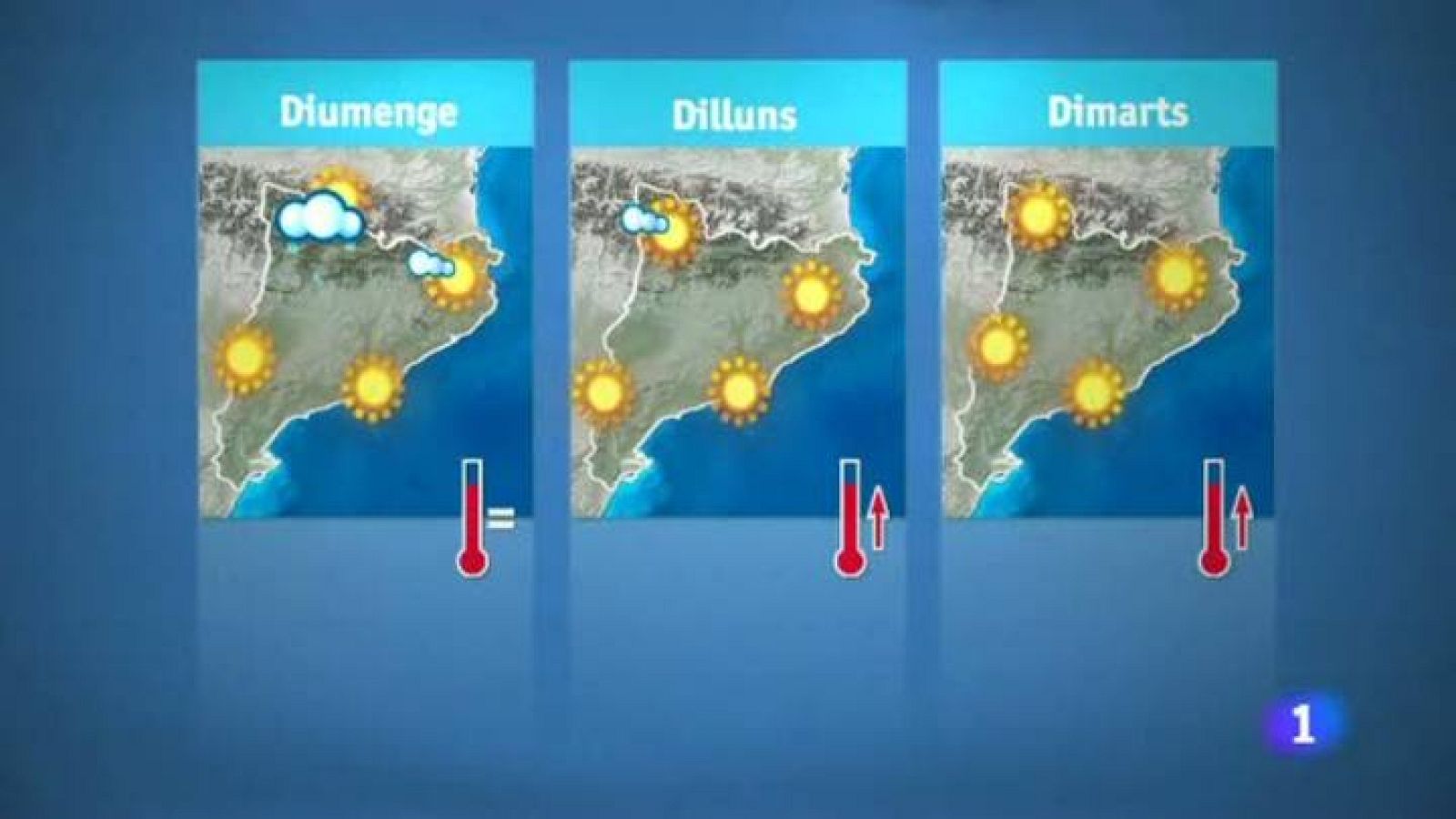 El temps - 16/08/2013