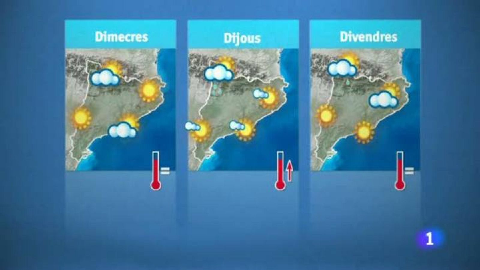 El temps - 19/08/2013