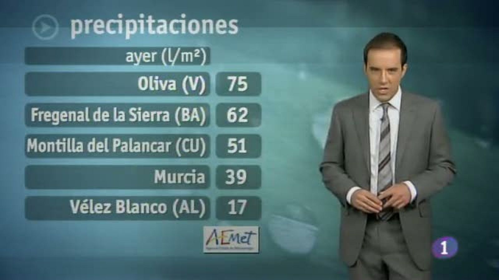 El tiempo en Castilla-La Mancha (29/08/2013) | Ver