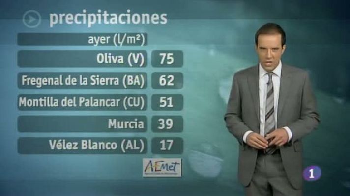 Noticias de Castilla-La Mancha - El tiempo en Castilla-La Mancha (29/08/2013)