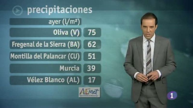 El tiempo en Castilla-La Mancha (29/08/2013) | Ver