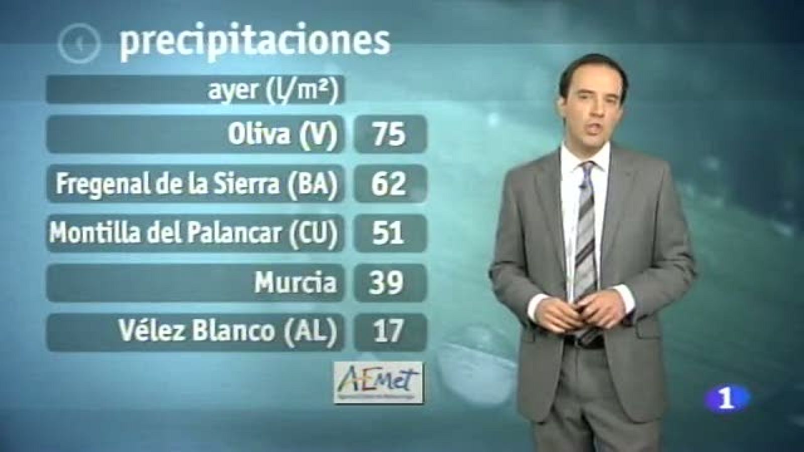 El tiempo en Andalucía - 29/08/2013 | Ver