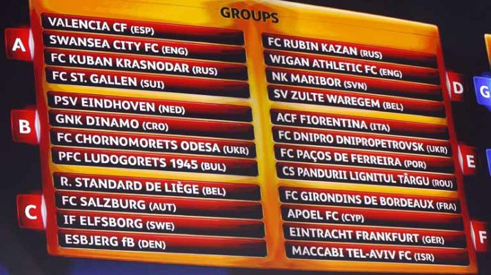 Telediario 1 - Duros grupos para Valencia y Betis, asequible para el Sevilla