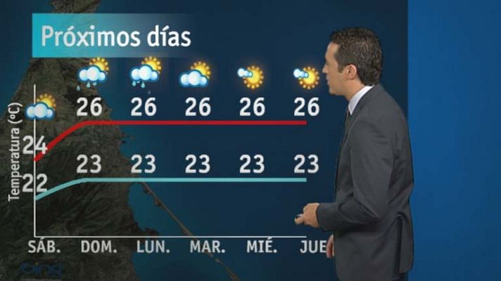 Noticias de Melilla - El tiempo en Melilla - 30/08/13