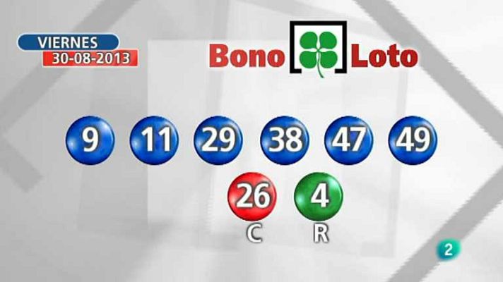Loterías - La suerte en tus manos - 30/08/13