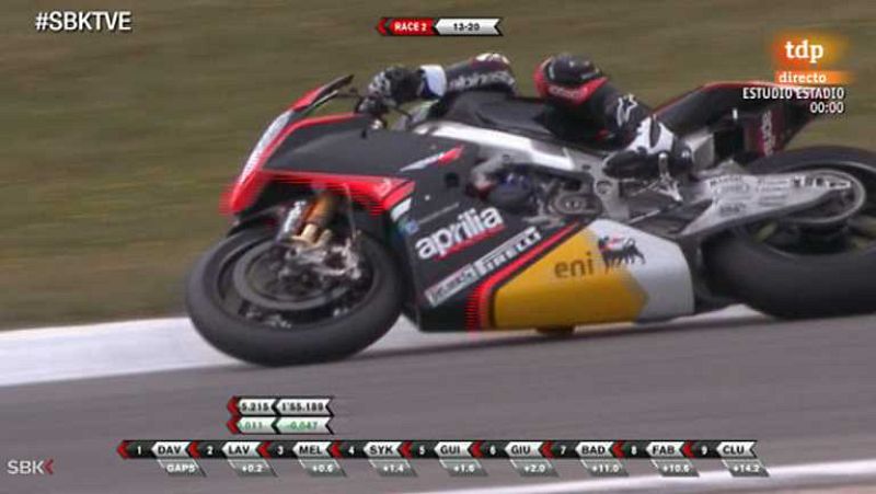 Motociclismo - Campeonato del Mundo Superbike. Prueba Nurburgring WSBK 2ª carrera - Ver ahora  