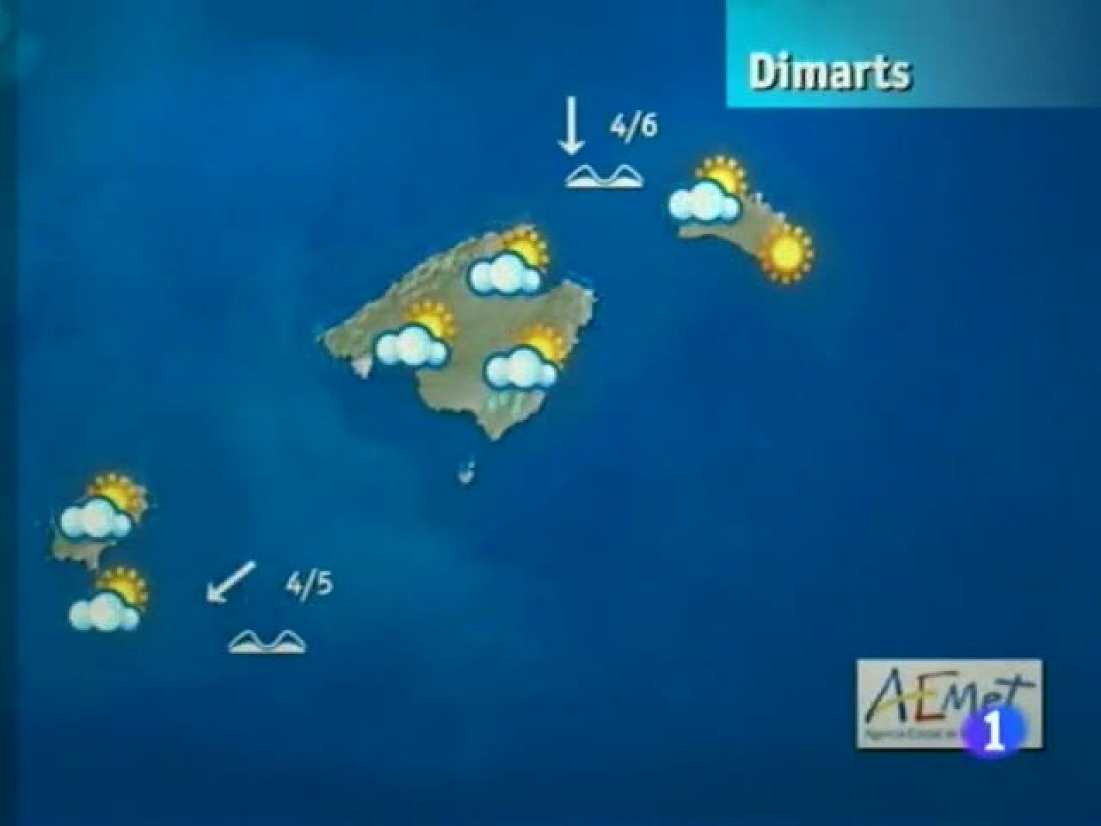 El temps a les Illes Balears - 02/09/13 | Ver