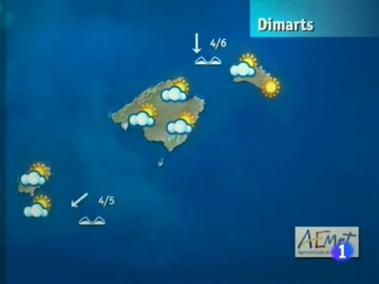 Informatiu Balear - El temps a les Illes Balears - 02/09/13