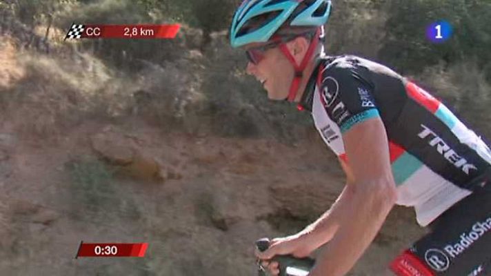 Vuelta ciclista a España - 10ª etapa