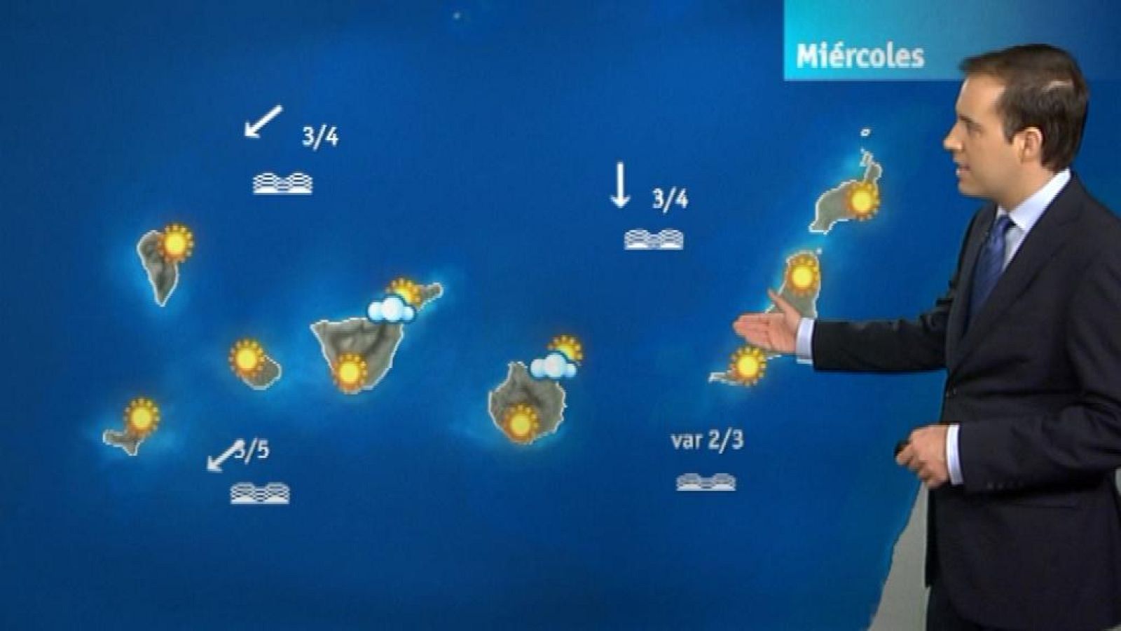El tiempo en Canarias - 04/09/13 | Ver