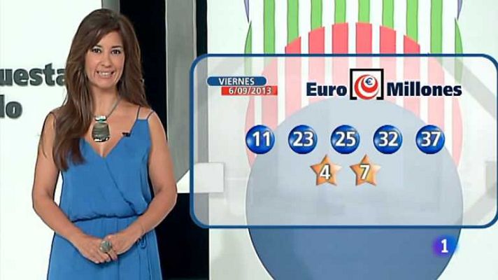 Loterías - Bonoloto + Euromillones - 06/09/13