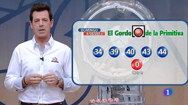 Loterías - Lototurf + Gordo de la Primitiva - 08/09/13