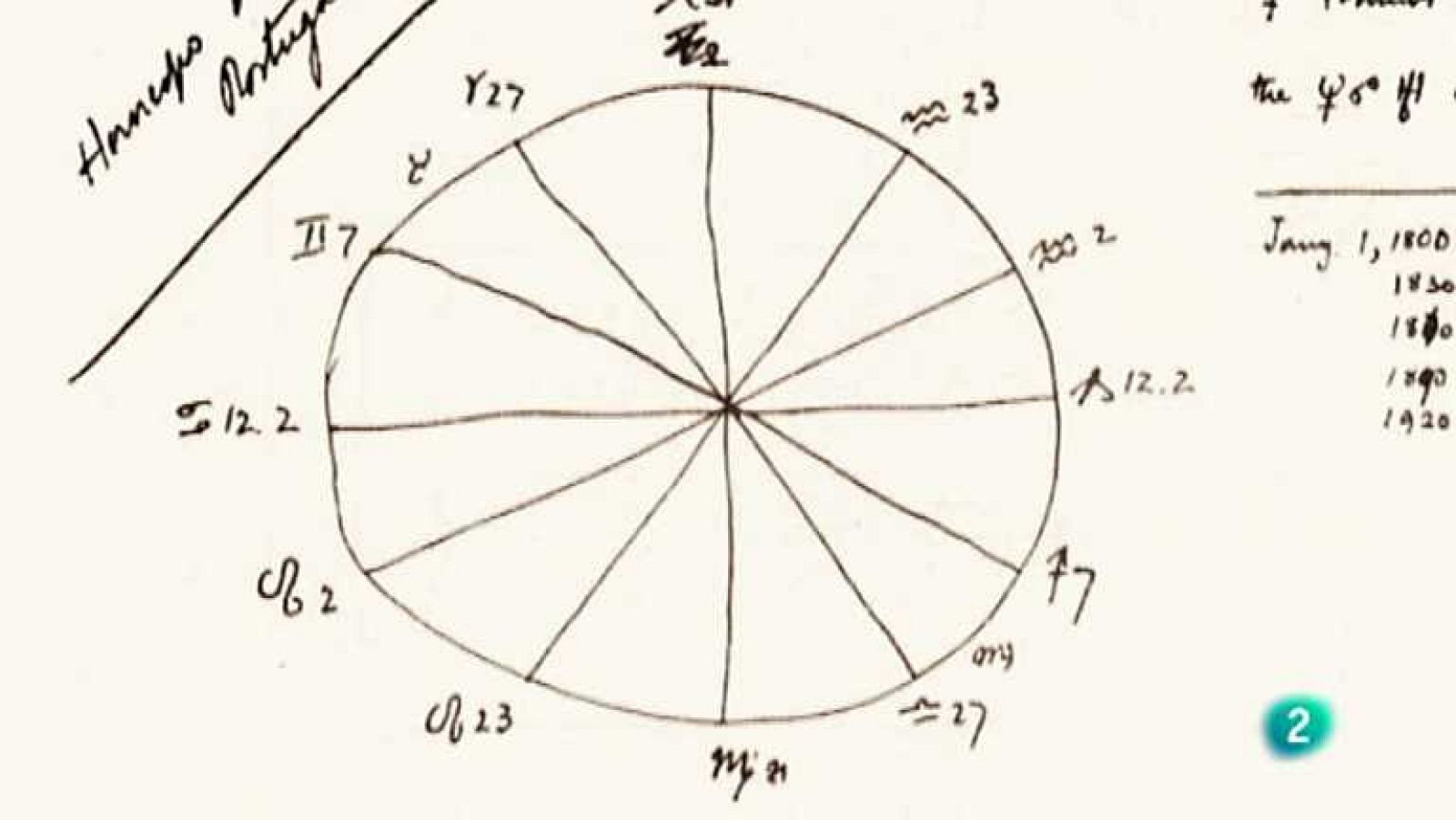 UNED - 13/09/13 - ver ahora