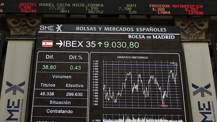 La tarde en 24h - El IBEX 35 conquista el nivel de los 9.000 puntos tras subir un 0,78%