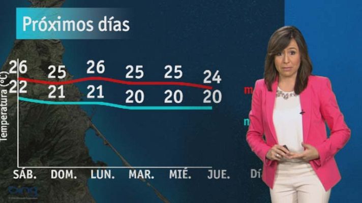 Noticias de Melilla - El tiempo en Melilla - 20/09/13