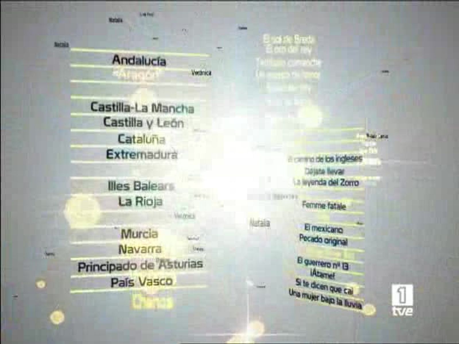 La lista - 01/07/08 - La lista | Ver