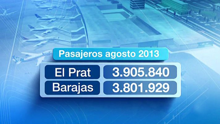 Telediario 1 - Por primera vez, el aeropuerto del Prat tuvo en agosto más pasajeros que el de Barajas