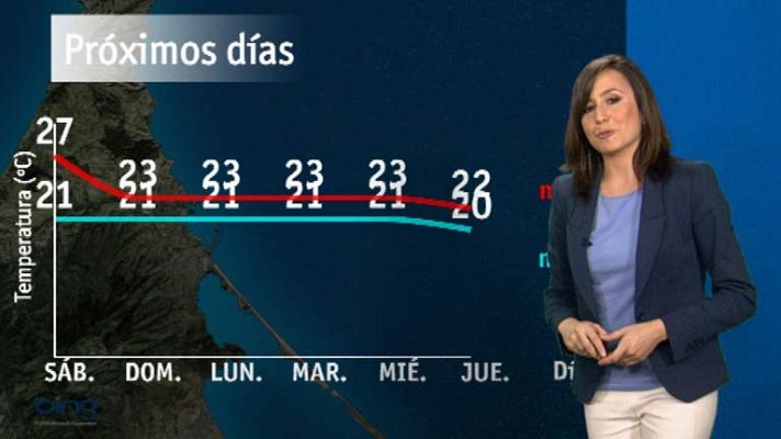 Noticias de Melilla - El tiempo en Melilla - 27/09/13