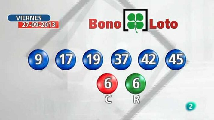 Loterías - La suerte en tus manos - 27/09/13