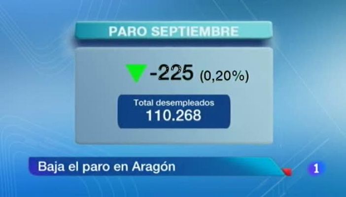 Noticias Aragón - Noticias Aragón - 02/10/13