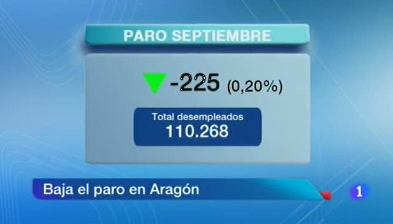 Noticias Aragón - 02/10/13 | Ver