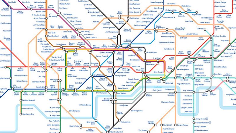 El metro de Londres respira fútbol