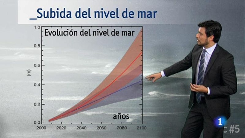 ¿Qué nos dice el informe sobre el cambio climático? - El tiempo | Ver