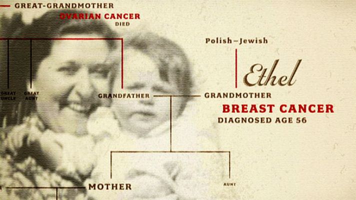 Documentos TV - En la familia - Avance