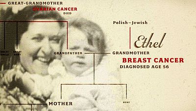 Documentos TV - En la familia - Avance - Documentos TV | Ver