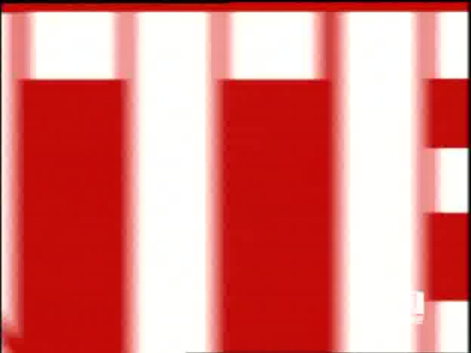 Gente - 07/07/08 - Gente | Ver