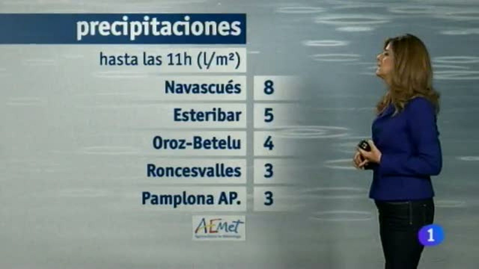 El Tiempo en la Comunidad de Navarra - 23/10/2013 | Ver