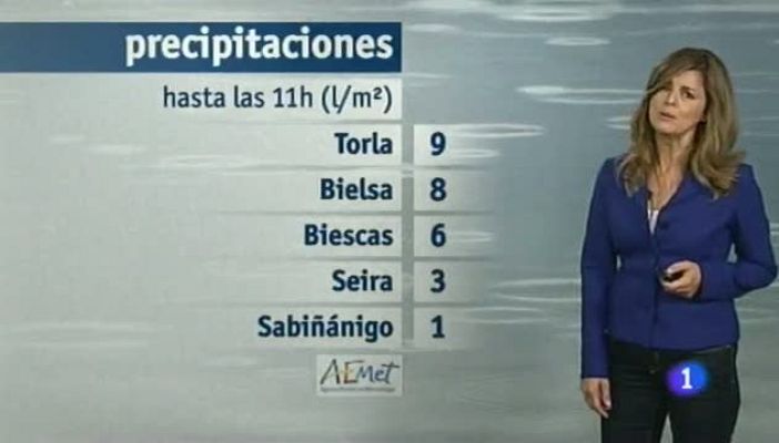 Noticias Aragón - El tiempo en Aragón - 23/10/13