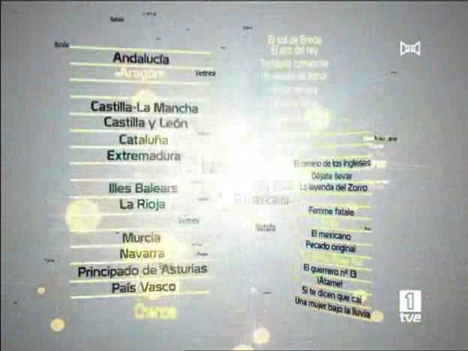 La lista - 10/07/08 - La lista | Ver