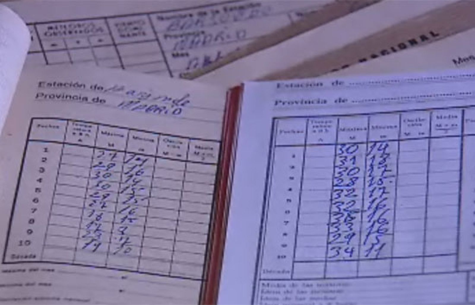 Termómetros de papel