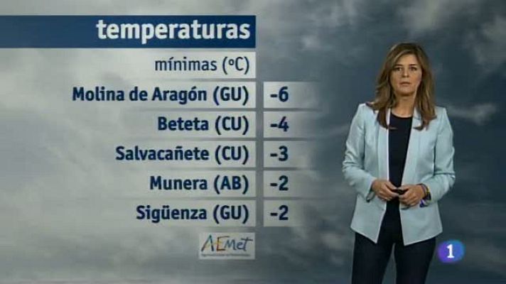 Noticias de Castilla-La Mancha - El tiempo en Castilla-La Mancha (31/10/2013)
