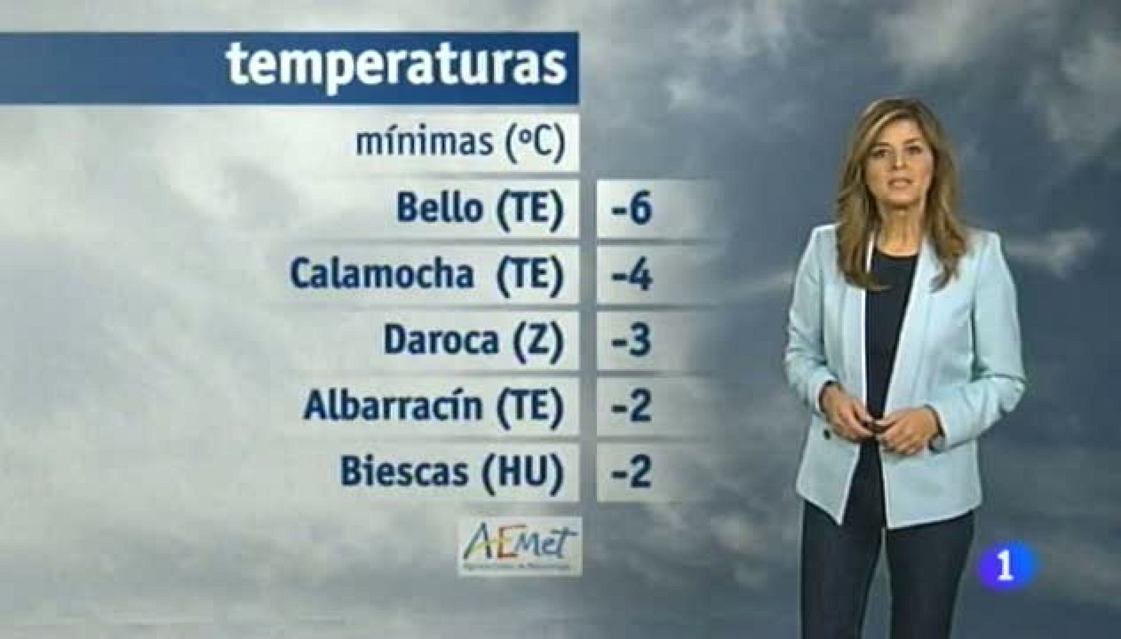 El tiempo en Aragón - 31/10/13 | Ver