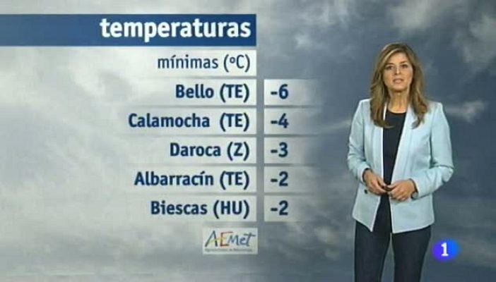 Noticias Aragón - El tiempo en Aragón - 31/10/13