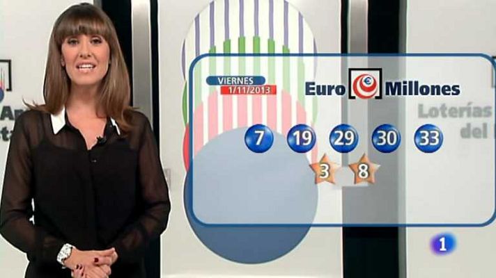 Loterías - Bonoloto + Euromillones  - 01/11/13