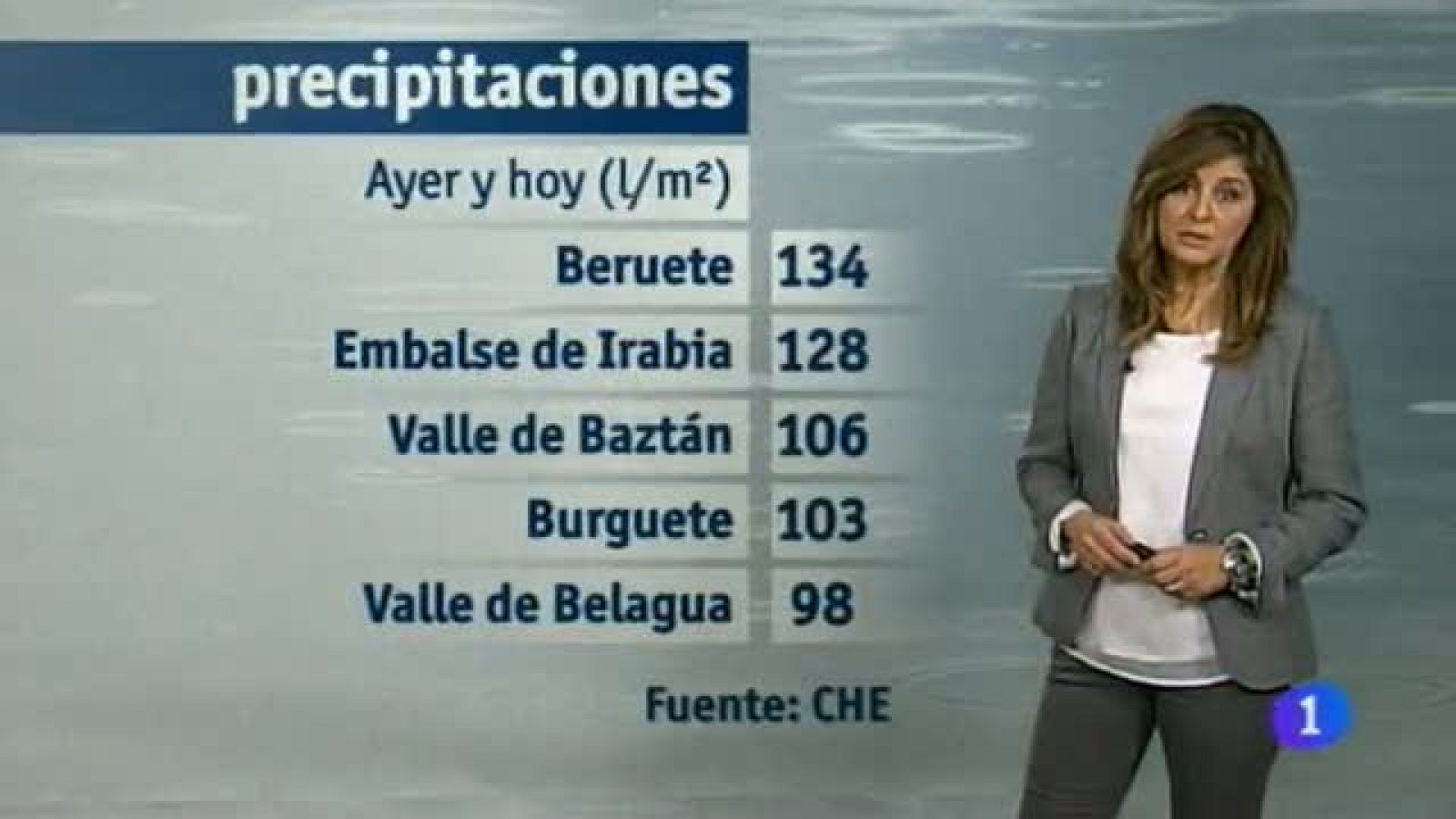 El Tiempo en la Comunidad de Navarra - 05/11/2013 | Ver