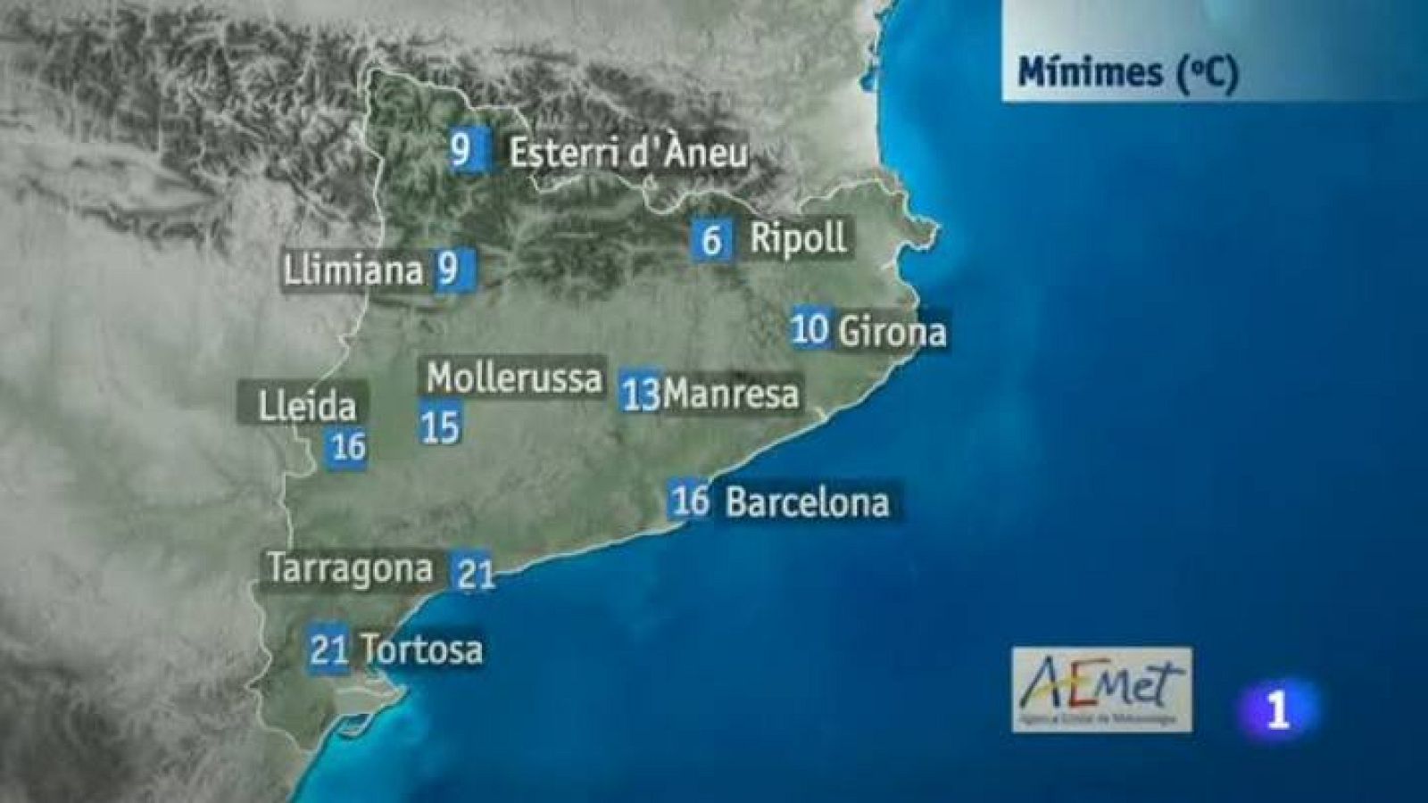 El temps - 6/11/2013