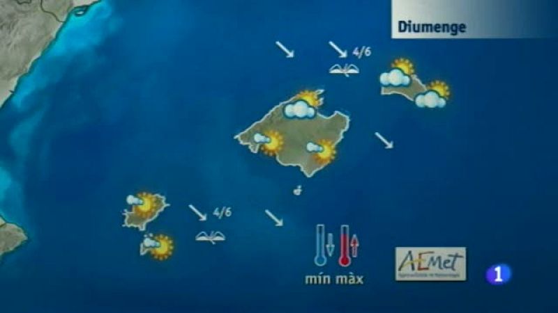 El temps a les Illes Balears - 08/11/13 | Ver