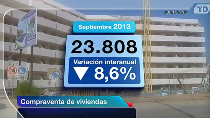 Telediario 1 - En septiembre se vendieron 23.808 viviendas, un 8,6% menos que en el mismo mes de 2012