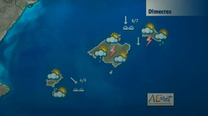 Informatiu Balear - El temps a les Illes Balears - 12/11/13