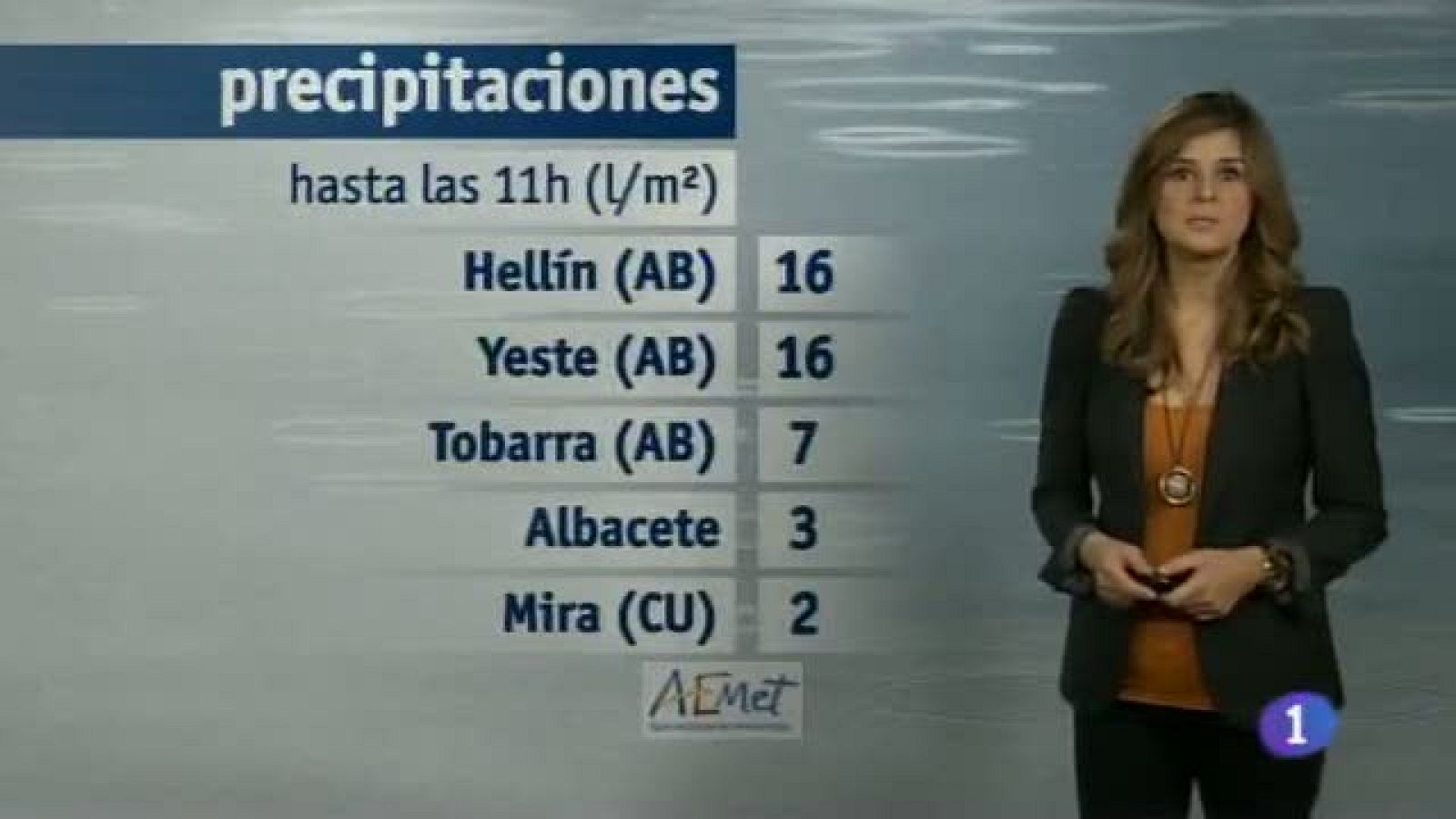 El Tiempo en Castilla-La Mancha. 14/11/13 | Ver