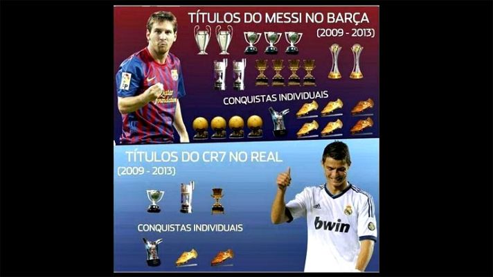 Telediario 1 - El hermano de Messi echa leña al fuego del Balón de Oro